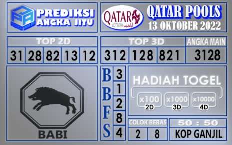 Prediksi togel qatar hari ini 13 oktober 2022