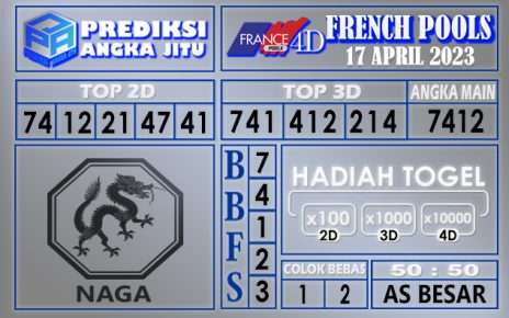 Prediksi togel french hari ini 16 april 2023