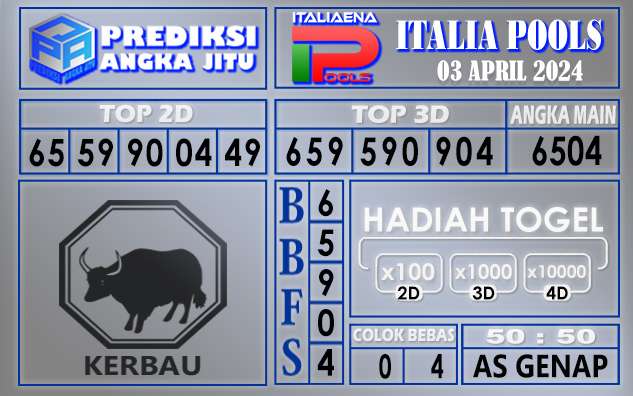 PREFIKSI ITALIA 03 APRIL 2024