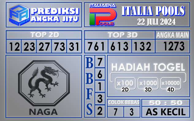 Prediksi ITALIA tgl 22 juli 2024